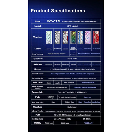 Безжична клавиатура Aula NOVA 75 - Star Vector Switch [Linear] (English US), White