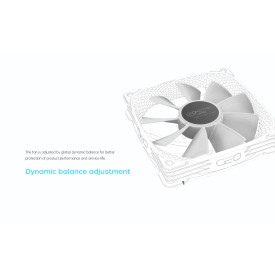 Комплект вентилатори Geometric Future Fan Pack 3-in-1 - Squama 2505Y