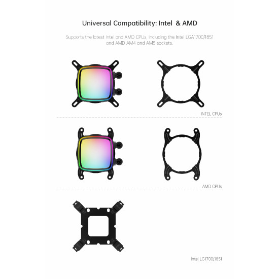 Водно охлаждане Geometric Future Water Cooling - Eskimo Pro 360 White - Addressable RGB, LGA1851/AM5