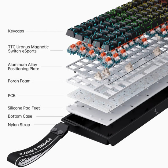 Клавиатура MCHOSE Gaming Mechanical Keyboard Ace 68 - 8K, Ice Blue Magnetic Switch [Linear] (English US), White