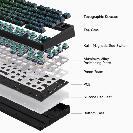 Клавиатура MCHOSE Gaming Mechanical Keyboard Jet75 Topographic - 8K, Kailh Magnetic God Switch [Linear] (English US), Black