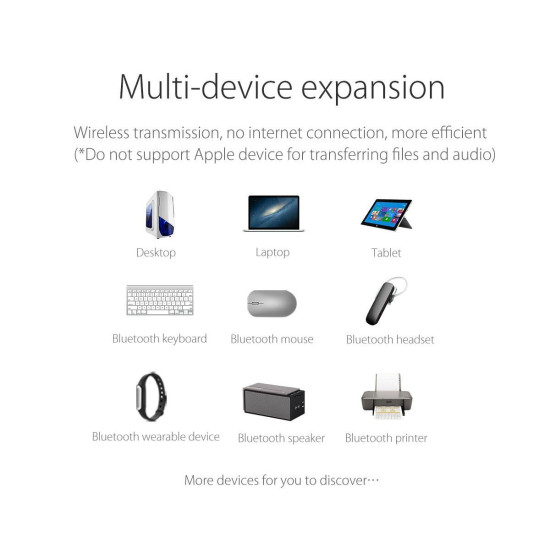 Блутут адаптер Orico Bluetooth 4.0 USB adapter, black - BTA-403-BK