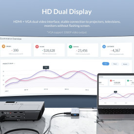 Докинг станция Orico Docking Station Type-C Power Distribution 60W - HDMI, Type-C x 1, USB3.0 x 1, VGA, Audio - MC-U501P