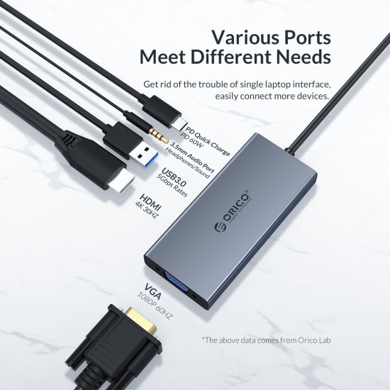 Докинг станция Orico Docking Station Type-C Power Distribution 60W - HDMI, Type-C x 1, USB3.0 x 1, VGA, Audio - MC-U501P
