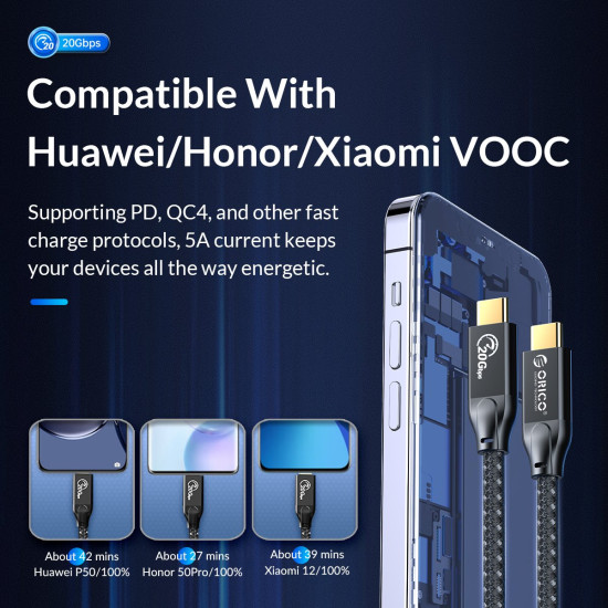 USB кабел Orico USB 3.2 Gen2x2 - Type-C to Type-C PD100W 20Gbps 0.5m Black - CM32-05-BK