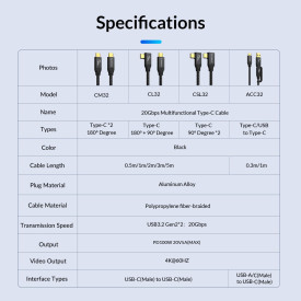 USB кабел Orico USB 3.2 Gen2x2 - Type-C to Type-C PD100W 20Gbps 0.5m Black - CM32-05-BK
