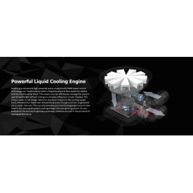 Водно охлаждане Raijintek Water Cooling - CYCLOPS 360 Black