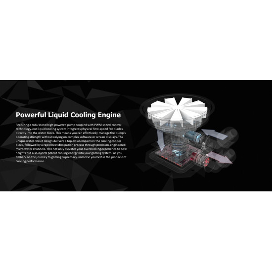 Водно охлаждане Raijintek Water Cooling - CYCLOPS 360 Black