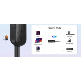 Блутут ресийвър Ugreen Bluetooth Receiver/Transmitter - 80893