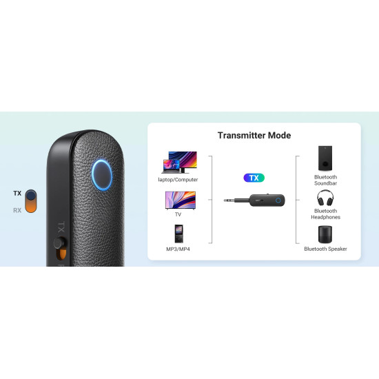 Блутут ресийвър Ugreen Bluetooth Receiver/Transmitter - 80893