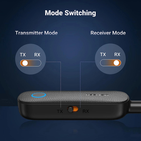Блутут ресийвър Ugreen Bluetooth Receiver/Transmitter - 80893
