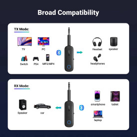 Блутут ресийвър Ugreen Bluetooth Receiver/Transmitter - 80893