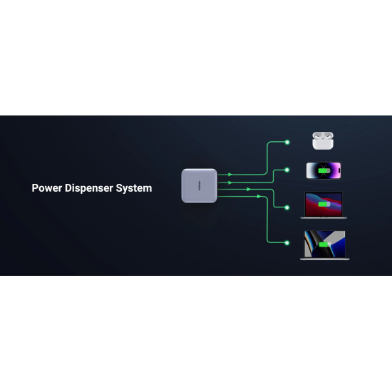 Зарядно Ugreen Charger Wall 100W GaN Nexode CD328, 1 x USB-A, 3 x Type-C - 90928