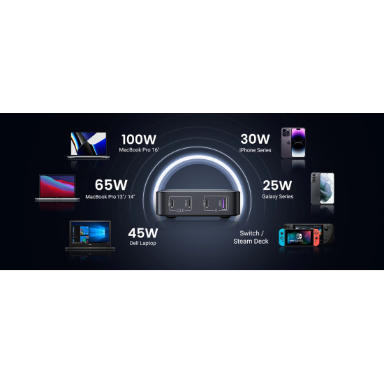 Зарядно Ugreen Charger Wall 100W GaN Nexode CD328, 1 x USB-A, 3 x Type-C - 90928