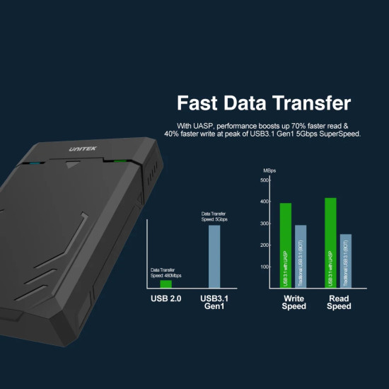 Външна кутия за диск Unitek Storage - Case DiskGuard Raiden - 2.5/3.5 inch USB3.0 UASP - Y-3035