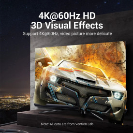 Адаптер Vention Mini HDMI M / HDMI F - AISB0