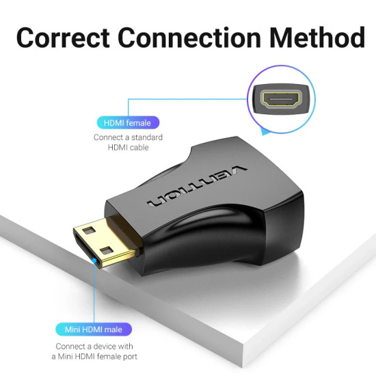 Адаптер Vention Mini HDMI M / HDMI F - AISB0