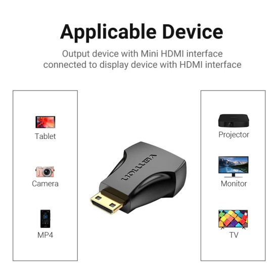 Адаптер Vention Mini HDMI M / HDMI F - AISB0