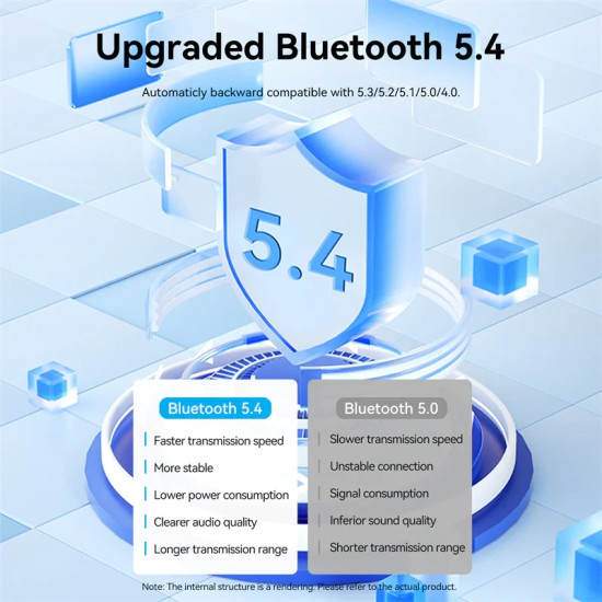 Блутут за кола Vention Car Bluetooth 5.4 audio receiver USB, 3.5mm jack - NAIHG