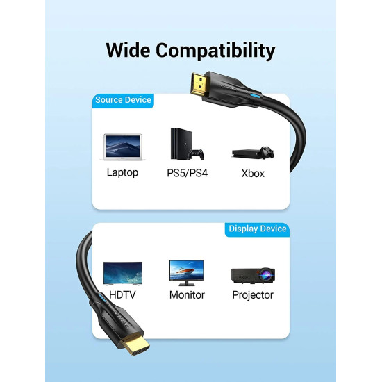 HDMI кабел Vention Cable HDMI 2.1 - 1.5m - 8K/60Hz Black - AANBG