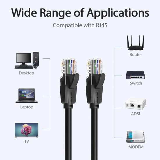 Мрежови кабел Vention LAN UTP Cat.6 Patch Cable - 0.5M Black - IBEBD