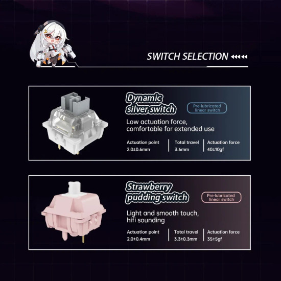 Безжична клавиатура VGN Wireless Professional Gaming Mechanical Keyboard - V87 PRO Athena - Aniya Switches, BT5.0, 2.4G