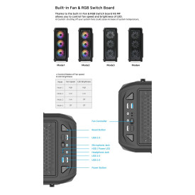 Кутия за компютър Zalman Case ATX - N5 MF - 4 x 120mm Fixed RGB