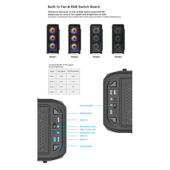 Кутия за компютър Zalman Case ATX - N5 MF - 4 x 120mm Fixed RGB