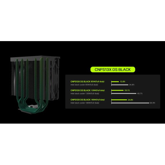 Охладител за процесор Zalman CPU Cooler CNPS13X DS - LGA1700/AM5