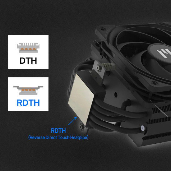 Охладител за процесор Zalman CPU Cooler CNPS13X DS - LGA1700/AM5
