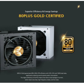 Захранване Zalman PSU TeraMax ATX 3.0 750W Gold White - ZM750-TMX2-WH