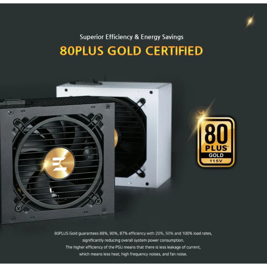 Захранване Zalman PSU TeraMax ATX 3.0 750W Gold White - ZM750-TMX2-WH