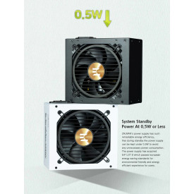 Захранване Zalman PSU TeraMax ATX 3.0 750W Gold White - ZM750-TMX2-WH