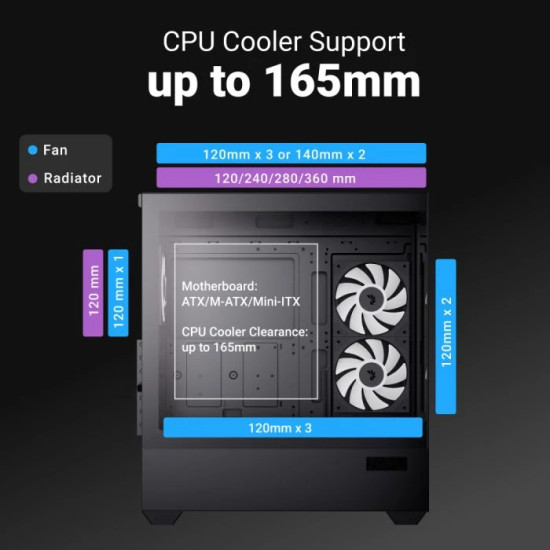 Кутия за компютър AeroCool Case ATX - P500D Digi-G-BK-v1 - Digital Display, USB-C, 3 x 120 mm A-RGB