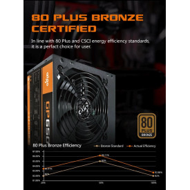 Захранване Aigo PSU 650W Bronze - GP650