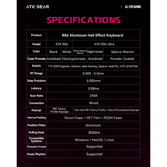 Клавиатура ATK Professional Gaming Mechanical Keyboard RS6 Ultra - 8K, TTC RGB Magneto Switches [Linear] - White Shadow