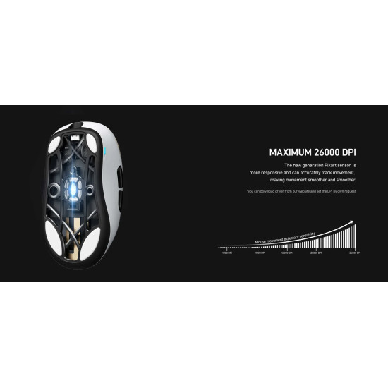 Мишка Lamzu THORN (4K Compatible) - Black