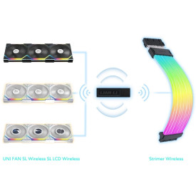 Контролер за вентилатори Lian Li UNI FAN Wireless Controller V2.1 - black