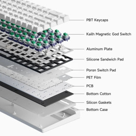 Клавиатура MCHOSE Gaming Mechanical Keyboard Ace 68 Air - 8K, Mount Tai Magnetic Switch GT [Tactile] (English US), White