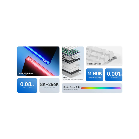 Клавиатура MCHOSE Gaming Mechanical Keyboard Ace 68 Air - 8K, Mount Tai Magnetic Switch GT [Tactile] (English US), White