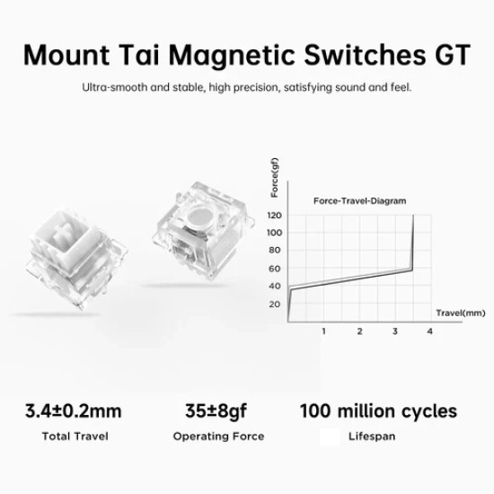 Клавиатура MCHOSE Gaming Mechanical Keyboard Ace 68 Air - 8K, Mount Tai Magnetic Switch GT [Tactile] (English US), White