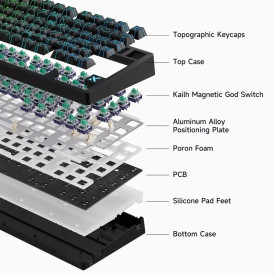 Клавиатура MCHOSE Gaming Mechanical Keyboard Jet75 - 8K, Kailh Magnetic God Switch [Linear] (English US), Black