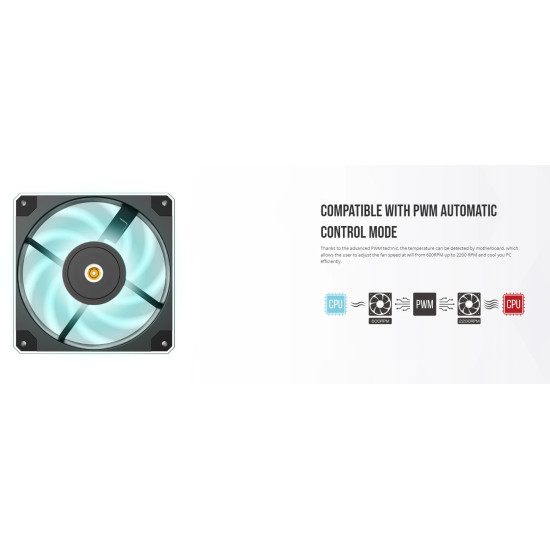 Вентилатор Montech METAL 120 PWM, Fan 120mm, PWM