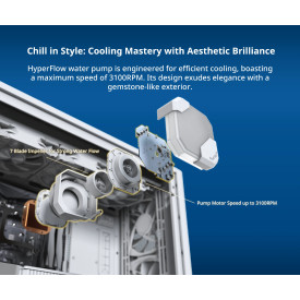 Водно охлаждане Montech Hyper Flow ARGB 240, CPU Liquid Cooler, White