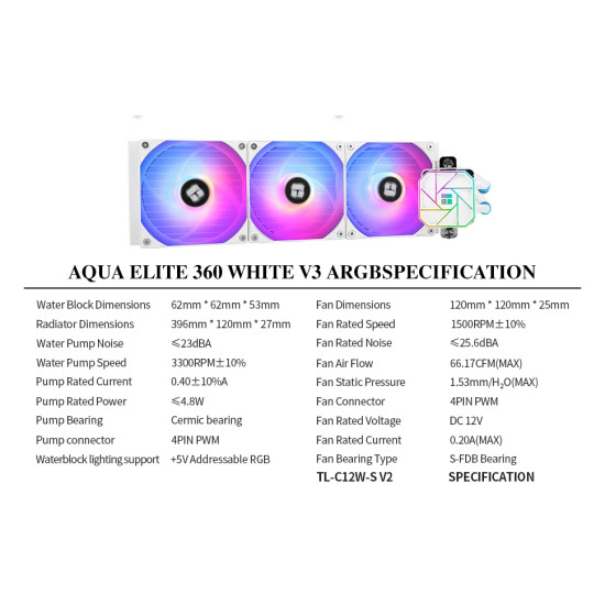 Водно охлаждане Thermalright Aqua Elite 360 White A-RGB V3 - LGA1851/LGA1700/AM5