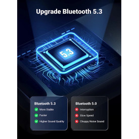 Блутут адаптер Ugreen Bluetooth 5.3 CM591 USB adapter - 90225