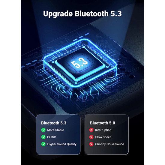 Блутут адаптер Ugreen Bluetooth 5.3 CM591 USB adapter - 90225