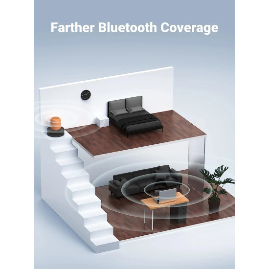 Блутут адаптер Ugreen Bluetooth 5.3 CM591 USB adapter - 90225