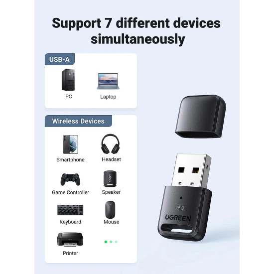 Блутут адаптер Ugreen Bluetooth 5.3 CM591 USB adapter - 90225