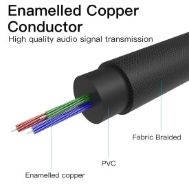 Аудио кабел Vention Fabric Braided 3.5mm M/M Audio Cable 1.5m - BAGBG